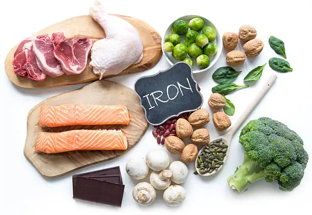 Food has two types of iron, Top 10 Fiber Foods to Add to Your Daily Diet, Carnivore Diet Food List 2025