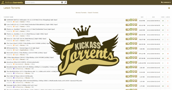 Kickass Torrents Proxy List (2025) – 100% Working Mirrors & Safe Torrenting Guide