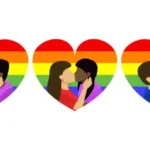 What is a Rainbow Kiss