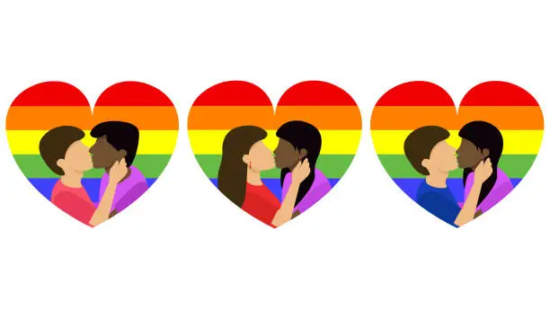 What is a Rainbow Kiss