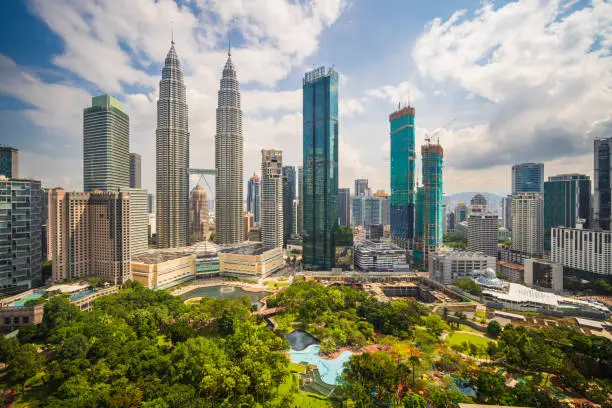 things to do in kuala lumpur